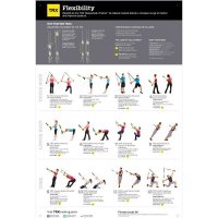 TRX All Body Flexibility Poster TRX All Body Flexibility Poster